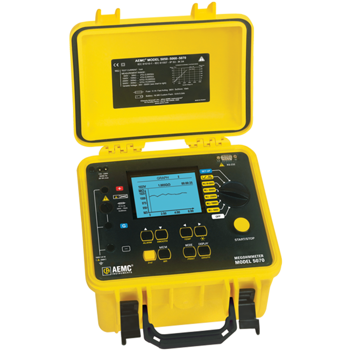 AEMC Model 5070 Megohmmeter